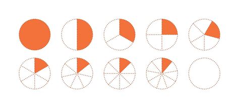 Image result for Basic Programming Screen