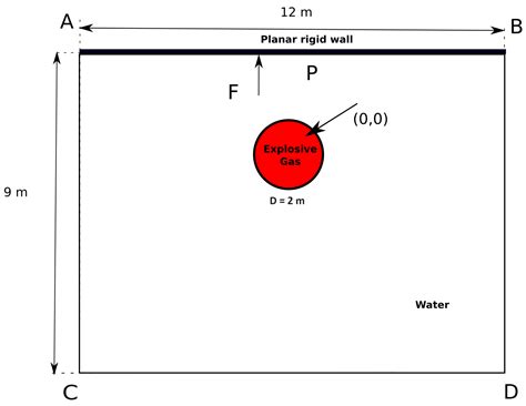 Application of Central-Weighted Essentially Non-Oscillatory Finite ...