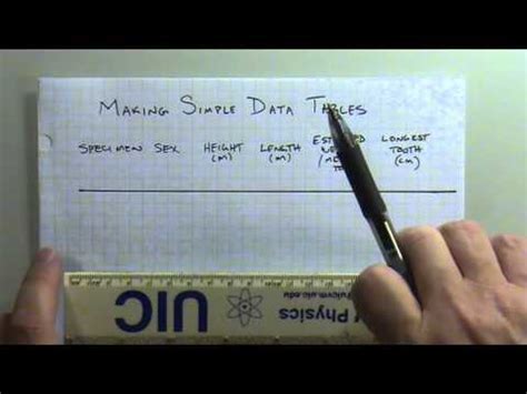 Image result for How to Make a Proper DataTable