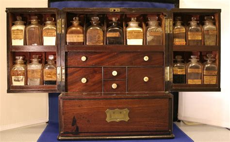 Medicine Chest 的图像结果