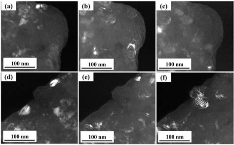 Effect of Magnesium Dopant on the Grain Boundary Stability of ...