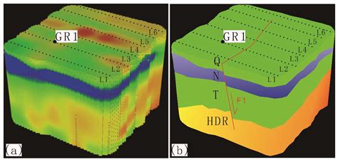 Application of a Wide-Field Electromagnetic Method for Hot Dry Rock ...