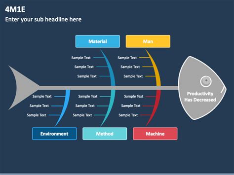 B1 Preliminary For Schools Trainer Soluzioni Pdf, 50% OFF