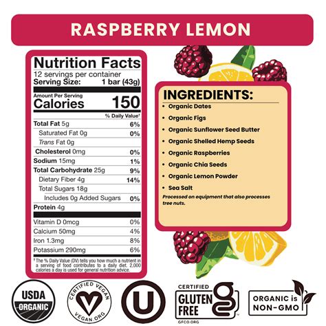 Image result for Raspberry Pi OS Lite Ffplay