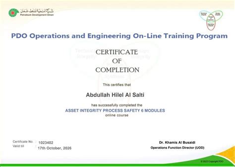 Image result for AIPS B.A. (H) Course