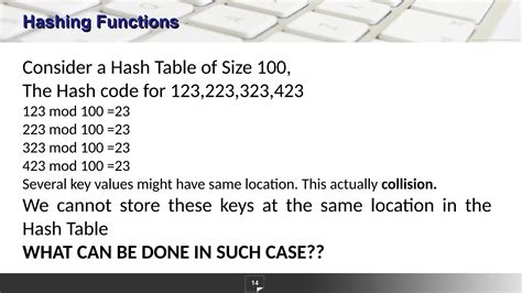 Hash Algorithm Explained 的图像结果