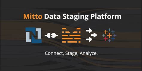 Image result for NetSuite API Documentation