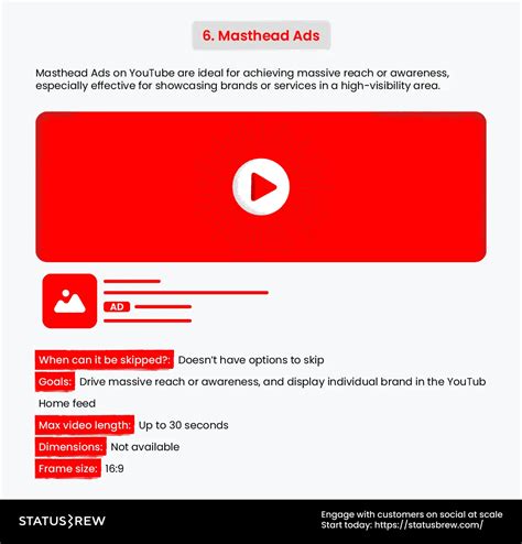 A Complete Guide to YouTube Ads For 2024 | Statusbrew