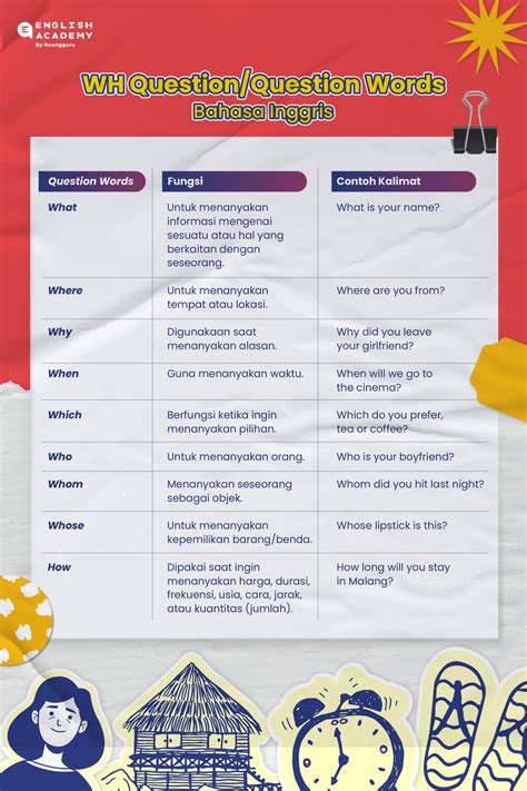 How Many Untuk Menanyakan Apa