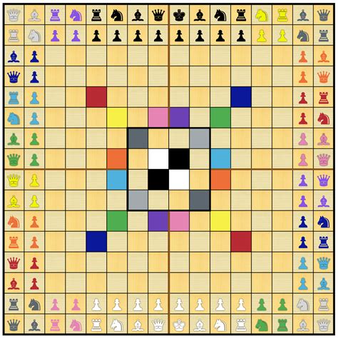 Sovereign Chess | Game rules | The Chess Variant Pages