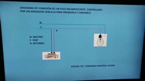 Buscar Tutorial Electrica 的图像结果