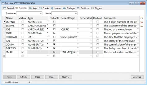 Other Database Objects PL SQL 的图像结果