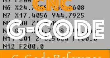 Image result for G-Code Reference Card