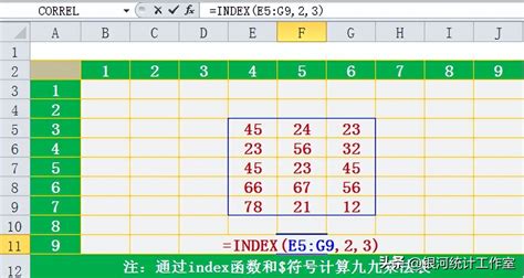 Excel中怎样查找第几行第几列的数据，并把数据显示出来_index