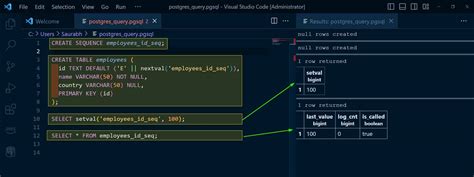 Image result for Auto Increment PostgreSQL