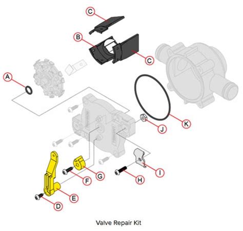 Image result for Flow-Rite Valve Repair