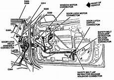 small engine service manuals 1994 buick coachbuilder electronic 2004 buick century driver door latch repair diagram buick century door handle front left small engine service manuals 1994 buick coachbuilder electronic 2004 buick century driver door latch repair diagram buick century door handle front left