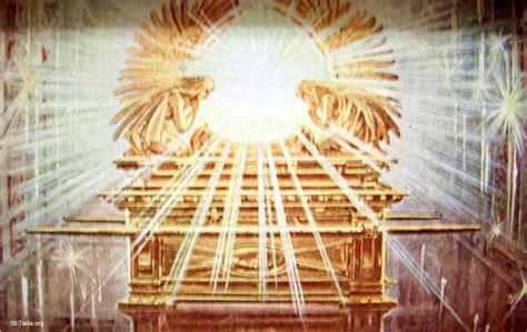 ARK OF THE COVENANT.........SOURCE BING IMAGES........... | Mercy seat ...