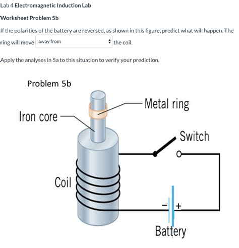 Electromagnetic Induction Free Science Lessons 的图像结果