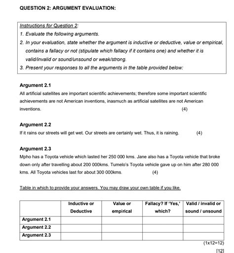 Image result for Example Evaluation of Arguments
