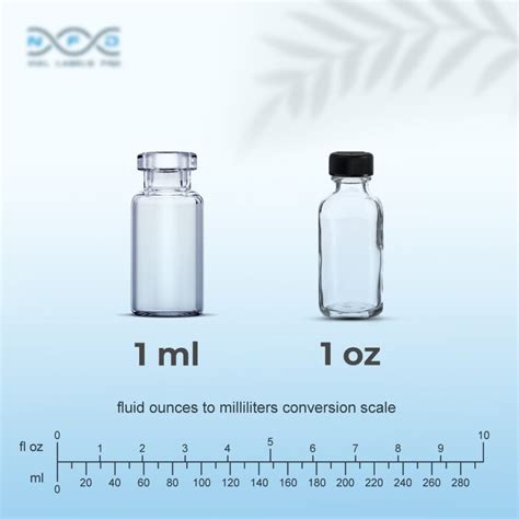 The Ultimate Guide to Understand ml and oz - Custom Vial Labels