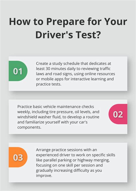 Image result for New Driver Practicing