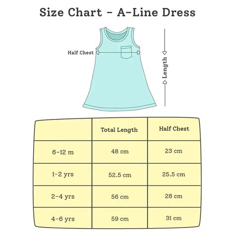 Super Bottoms All Smiles A-Line Dress (Age 2-4 Years)– Vvalyou