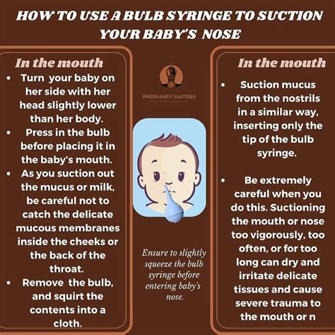 How To Use A Bulb Syringe To Suction Your Baby's Nose > Kyemen Baby Online