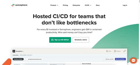 Image result for Continuous Integration Tools for Python