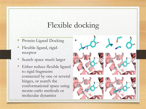 Image result for How to Use Docking