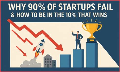 Why Startups Fail: Key Reasons & How to Succeed