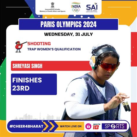 Paris Olympics: Indian shooters Rajeshwari Kumari, Shreyasi Singh lose ...
