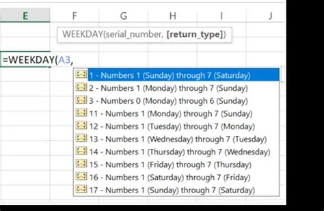 Image result for Weekend Formula Excel