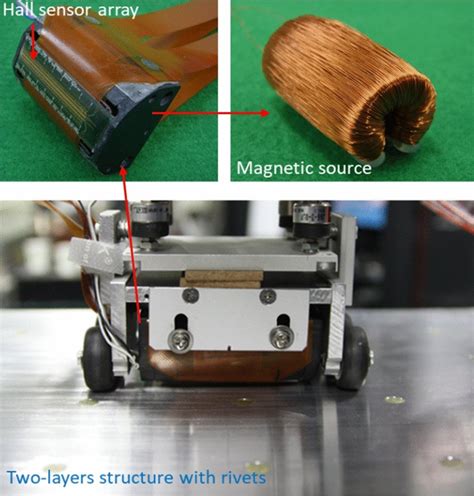 Image result for Magnetic Sensor Array