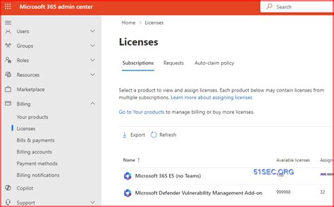 Image result for Windows Defender License