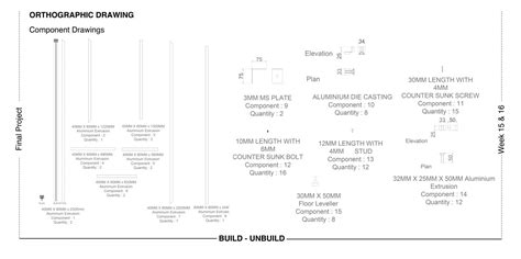 ALUNOVA DISPLAY | CEPT - Portfolio