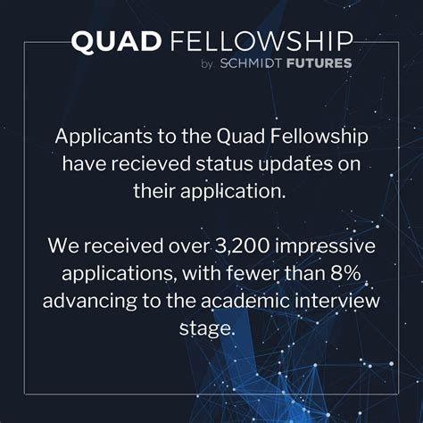 Quad Fellowship on Twitter: "Candidates that have advanced to the next stage will interview with ...