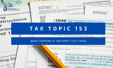 What happens if you don't file your taxes? In 2026, a detailed Guide