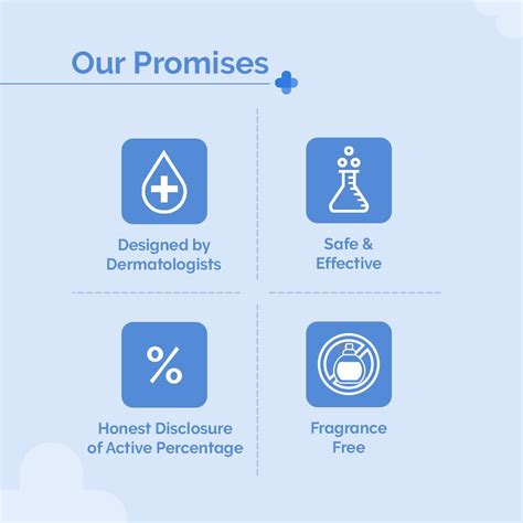 Buy The Derma Co 2% Salicylic Acid Face Wash Gel, 100 ml | 19 Minutes ...