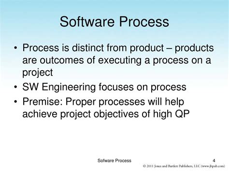 Image result for What Is Software Process