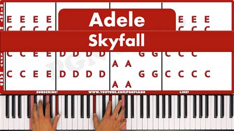 Adele – Skyfall – Easy – MARKS PIANO