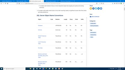 Image result for Proper in SQL Server