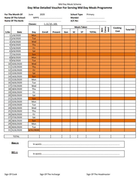 All Mid Day Meals Monthly Bills and Reports