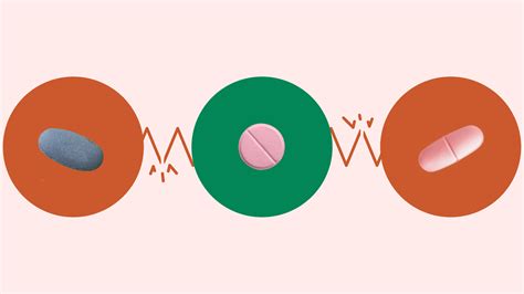 Coumadin Blood Levels