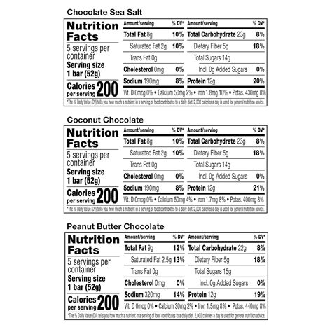 RXBAR Protein Bars, 12g Protein, Gluten Free Snacks, India | Ubuy