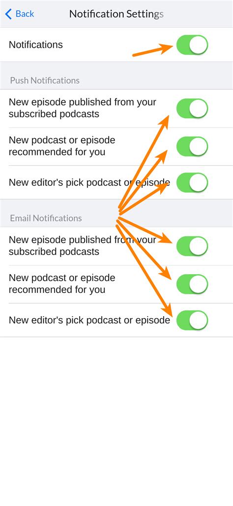 Image result for Notification Listener Settings
