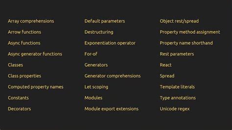 Image result for Babel JavaScript Compiler
