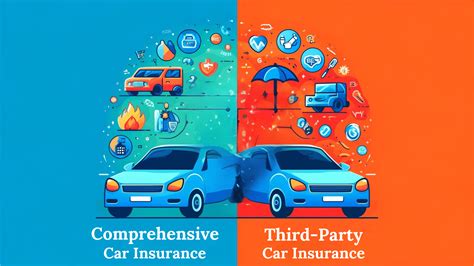 Comprehensive Car Insurance Vs Third Party at Will Mcguirk blog