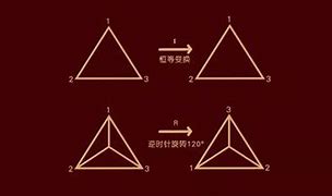 Image result for unchanging 不变的，固定的