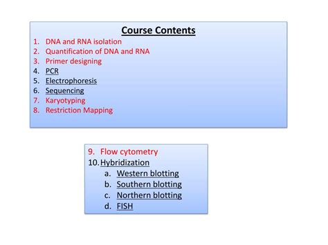 Restriction Map Explained 的图像结果